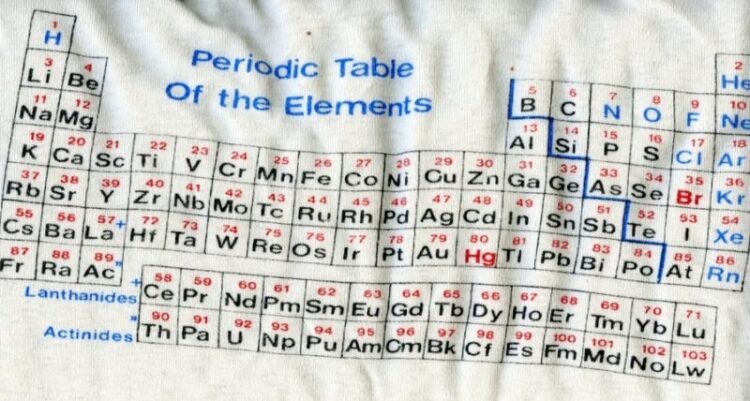 Periyodik tabloya 4 yeni element eklendi