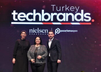 TechBrands Turkey sonuçları