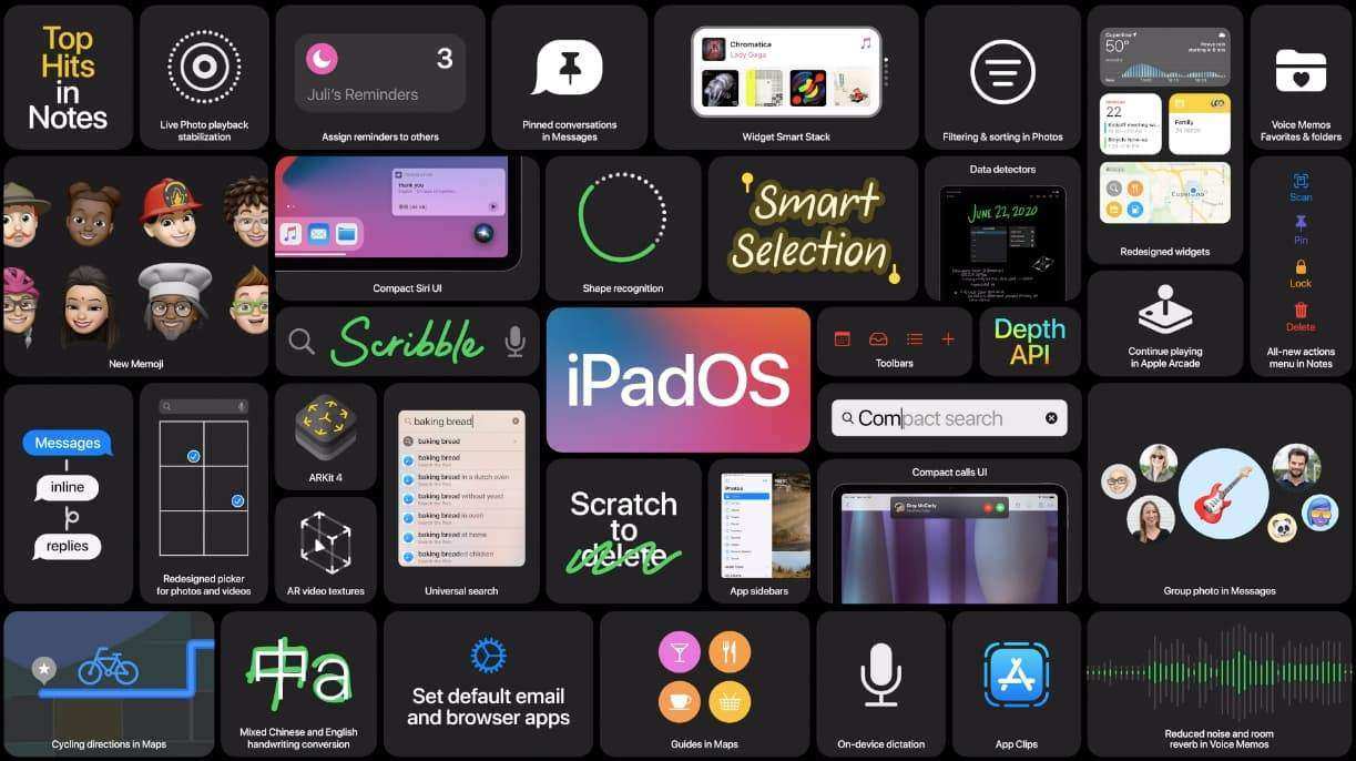 iPadOS 14 Apple WWDC20