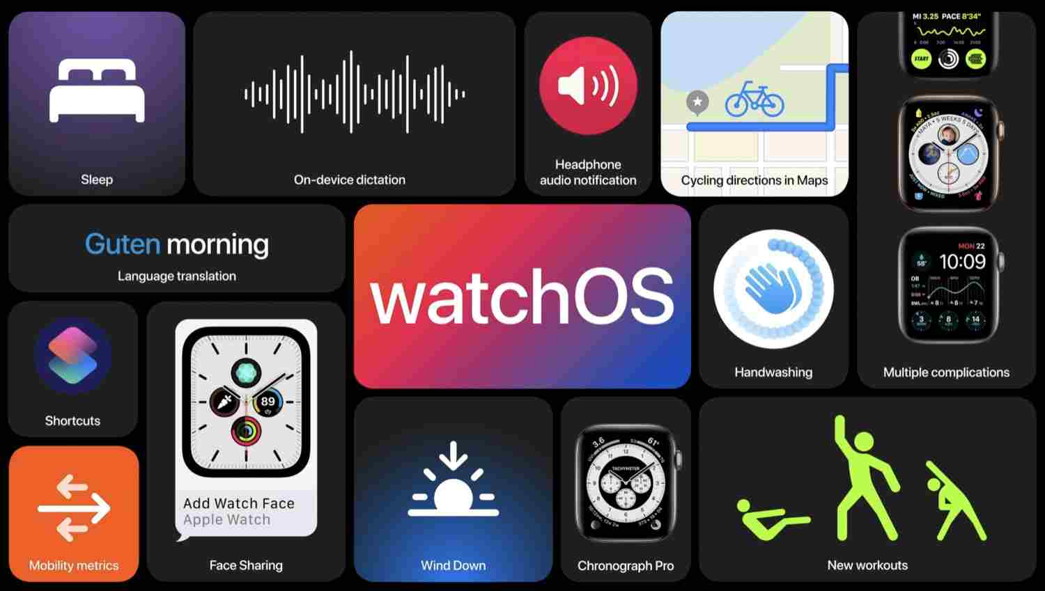 watchOS 