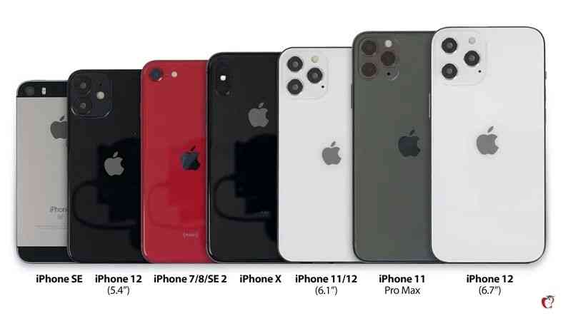 iPhone 12 boyutları ortaya çıktı İşte yeni iPhone 12 modelleri