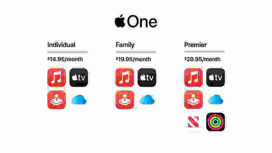 Apple Müzik, TV Plus, Arcade hizmetlerini birleştiren Apple One, üç farklı plan ve fiyat seçeneği ile sonbaharda geliyor
