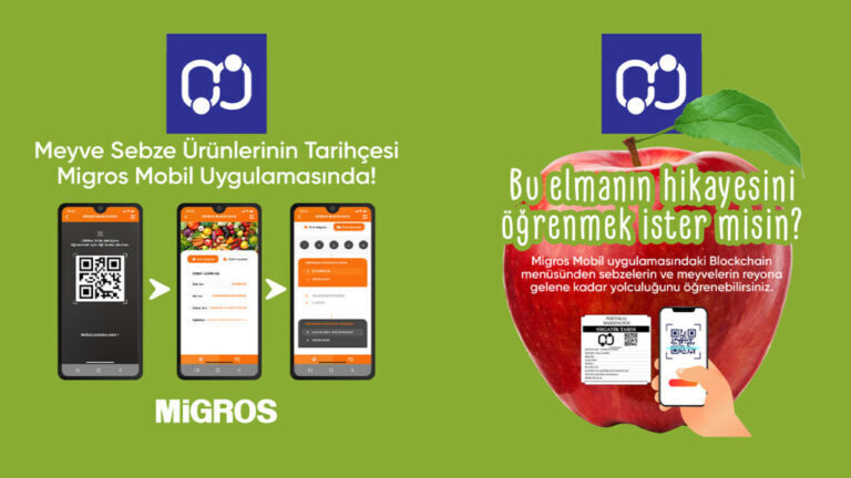 Migros blockchain