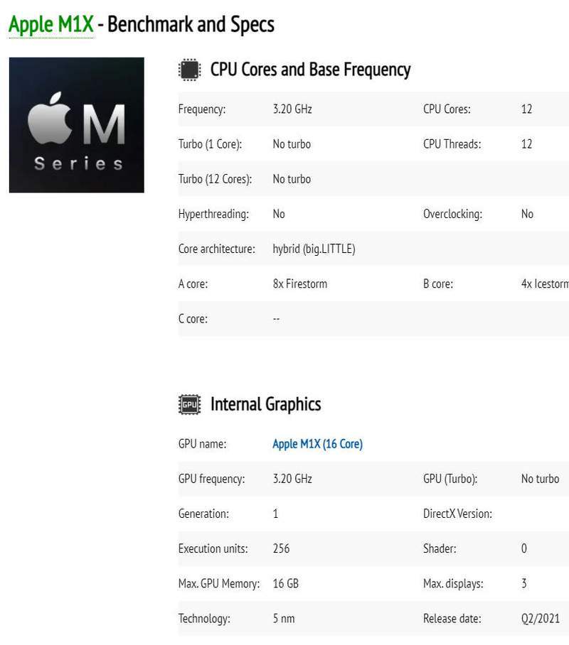 Apple M1X, 2021'de Mac'ler için SoC olacak