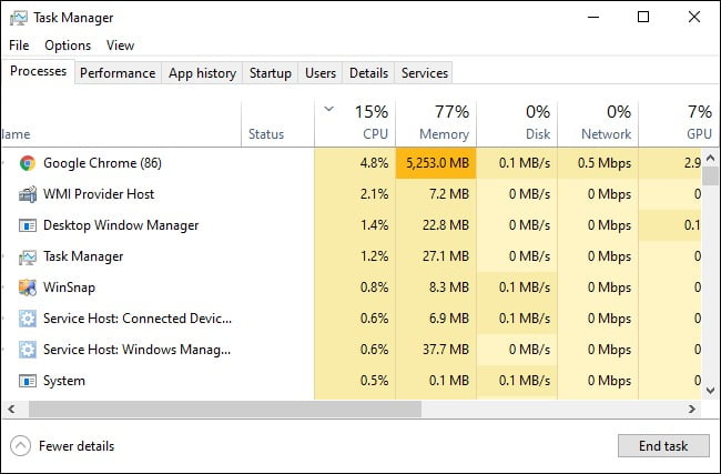 Windows PC'nin görev yöneticisindeki kötü niyetli bir işlem nasıl anlaşılır?