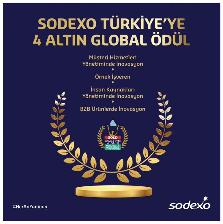 Sodexo dört farklı kategoride Altın Stevie® ödülü’nün sahibi oldu