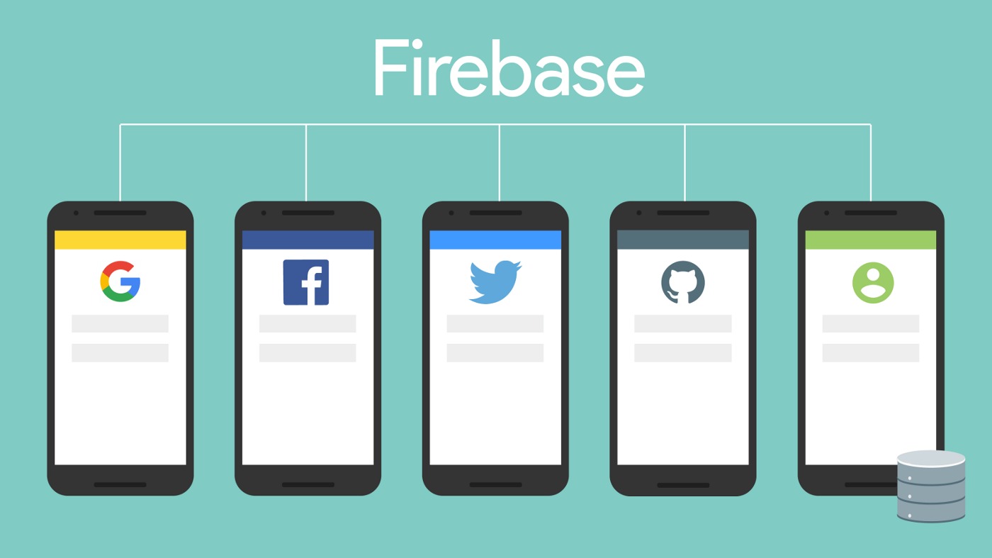 Google Firebase nedir?
