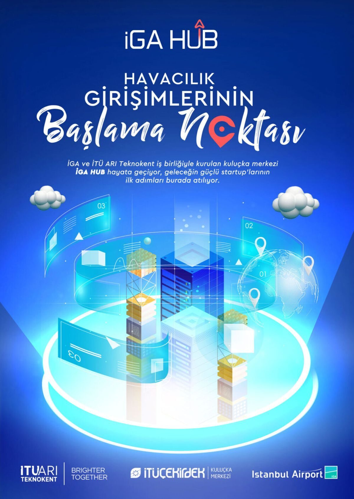 İGA Hub: Nedir ve nasıl başvuru yapılır?