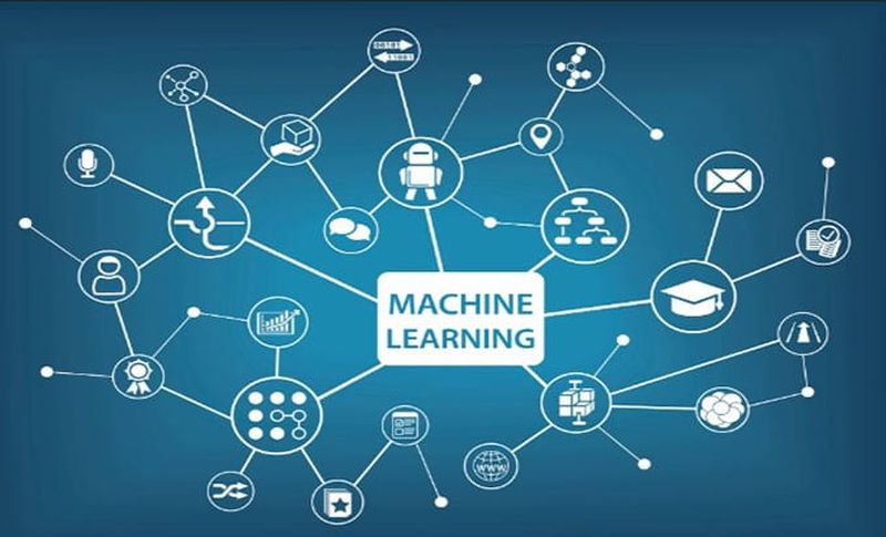 Makine Öğrenimi teknolojileri nedir?