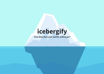 Spotify Iceberg Chart nasıl yapılır?