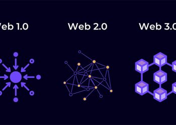Web1’den Web3’e: Evrimsel yolculuk