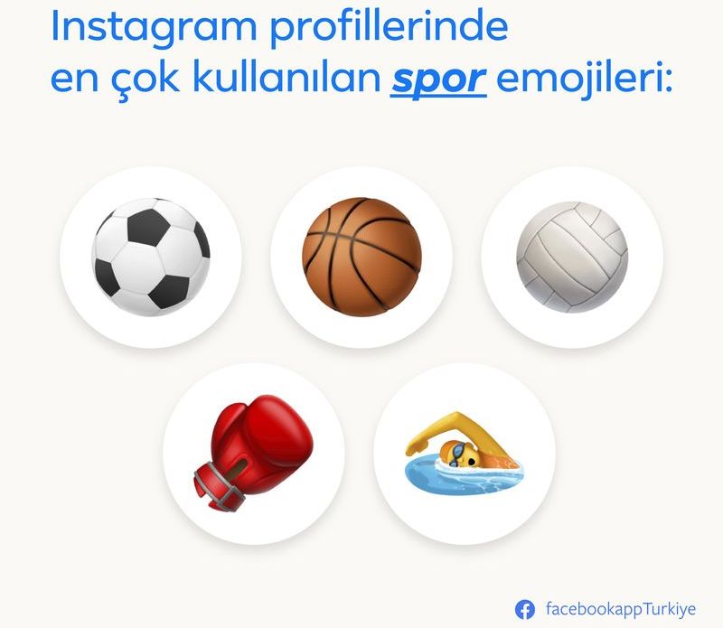 Meta Dünya Emoji Günü: Türkiye'nin favori emoji'leri