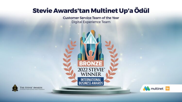 Multinet Up, Yılın Müşteri Hizmetleri Ekibi kategorisinde ödüle layık görüldü