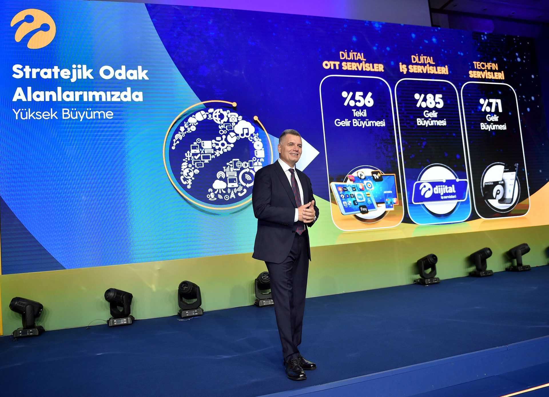 Turkcell 2022 yılı 2. çeyrek sonuçları