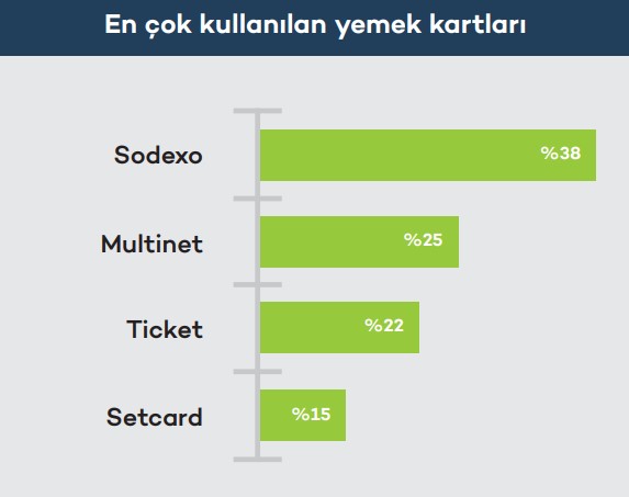 Dijital tüketici için enflasyonist ortamda hayatta kalma rehberi