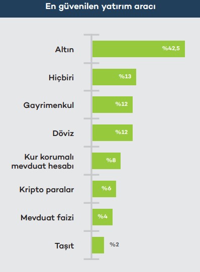 Dijital tüketici için enflasyonist ortamda hayatta kalma rehberi