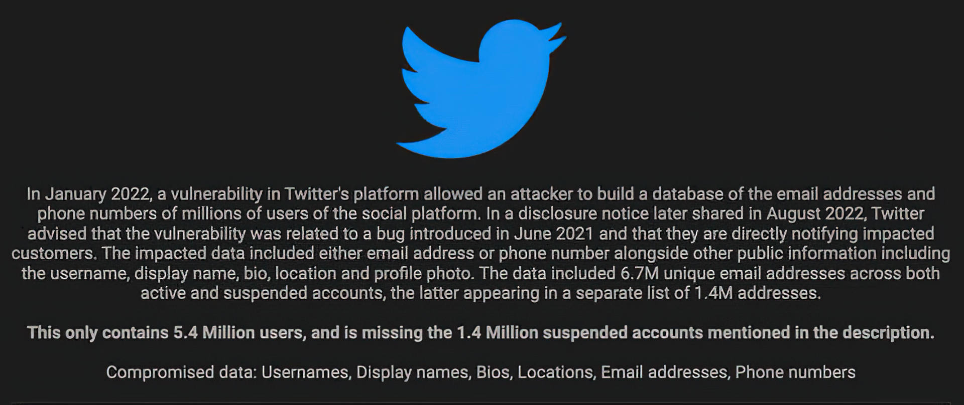 Twitter veri ihlali: Kullanıcı bilgileri ücretsiz yayınlandı