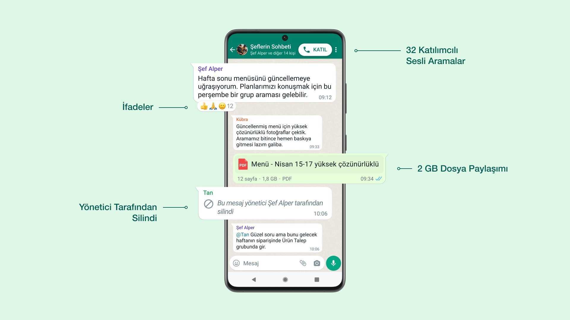 WhatsApp Topluluklar özelliği nedir, neler sunuyor?