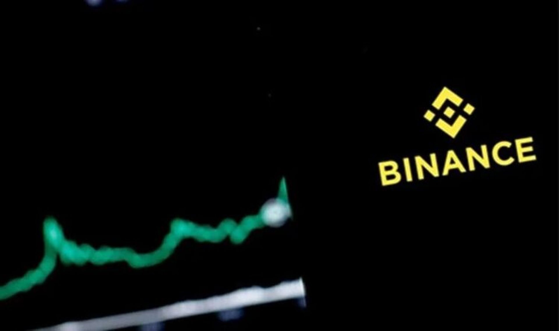 Binance Crypto WODL cevapları (19 Aralık) 4 Binance Crypto WODL cevapları (19 Aralık)
