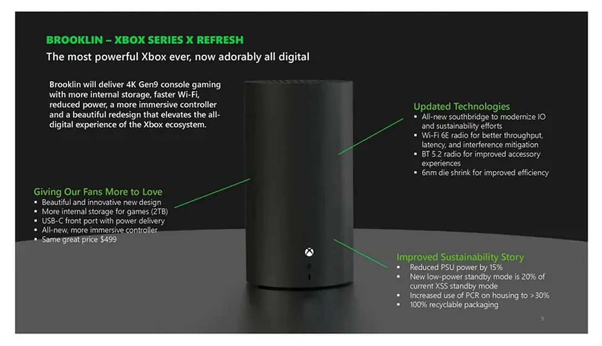 Yenilenmiş Xbox Series X: Disk sürücüsüz tasarım ve yenilikler