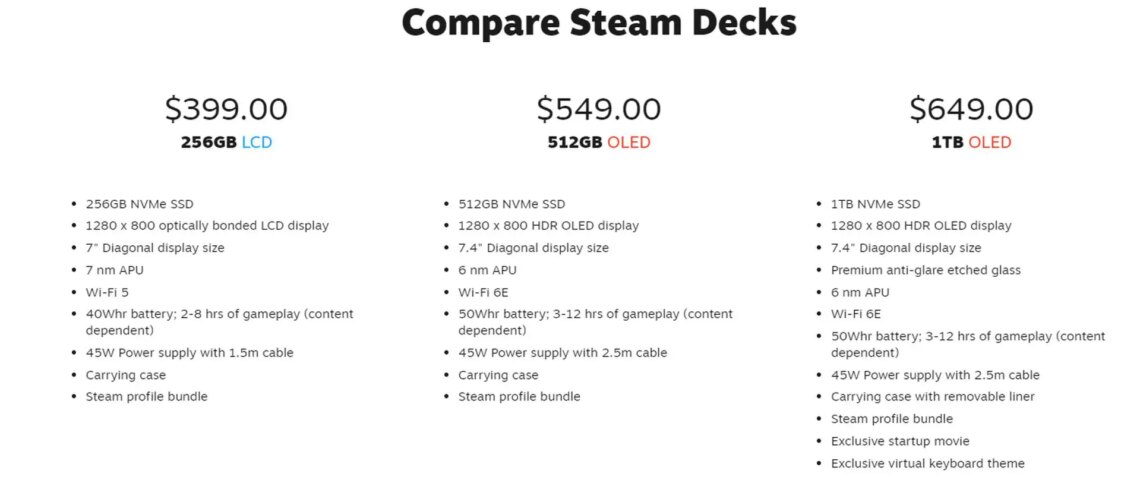 Steam Deck OLED: Özellikleri, fiyatı ve çıkış tarihi