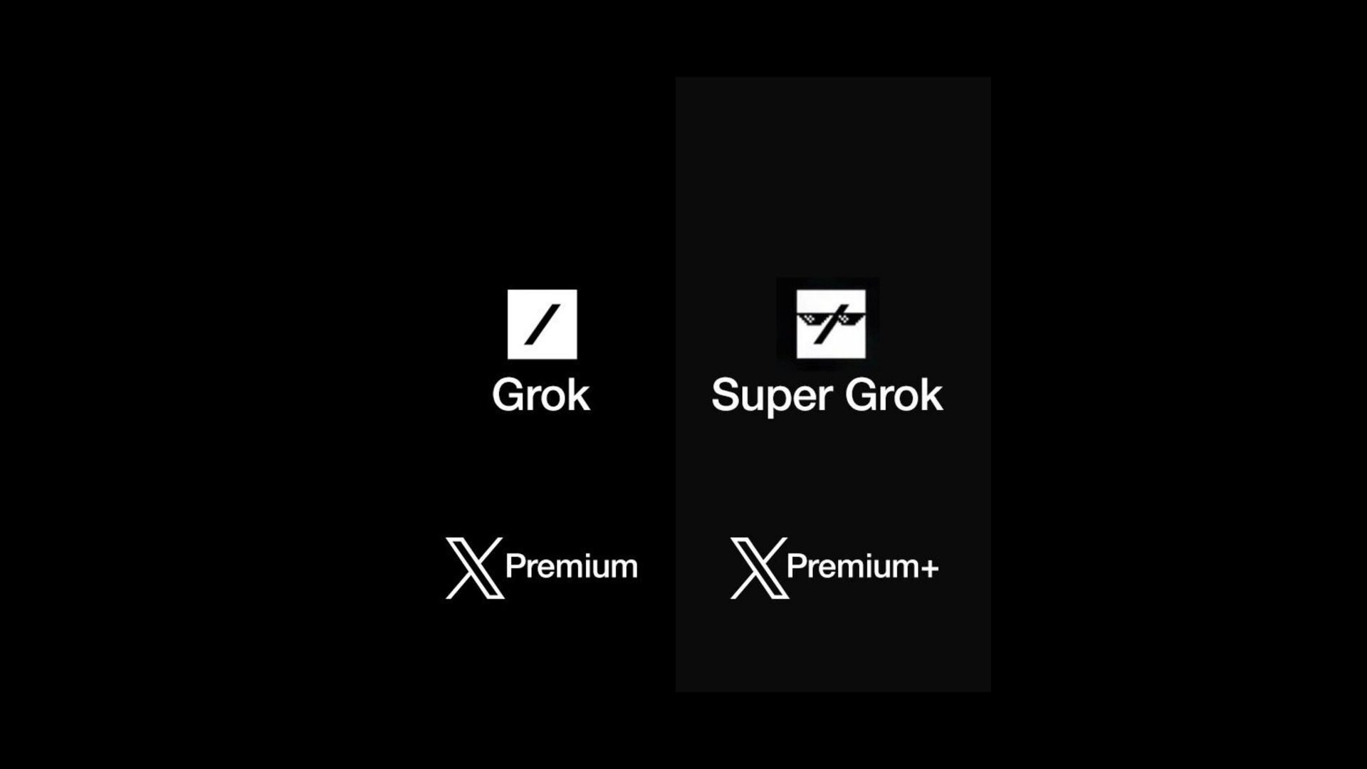 X'in Grok'u bu hafta geliyor olabilir