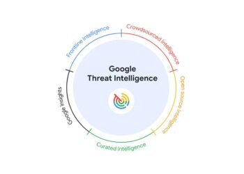 Google Threat Intelligence ile sanal tehditler korku saçamayacak