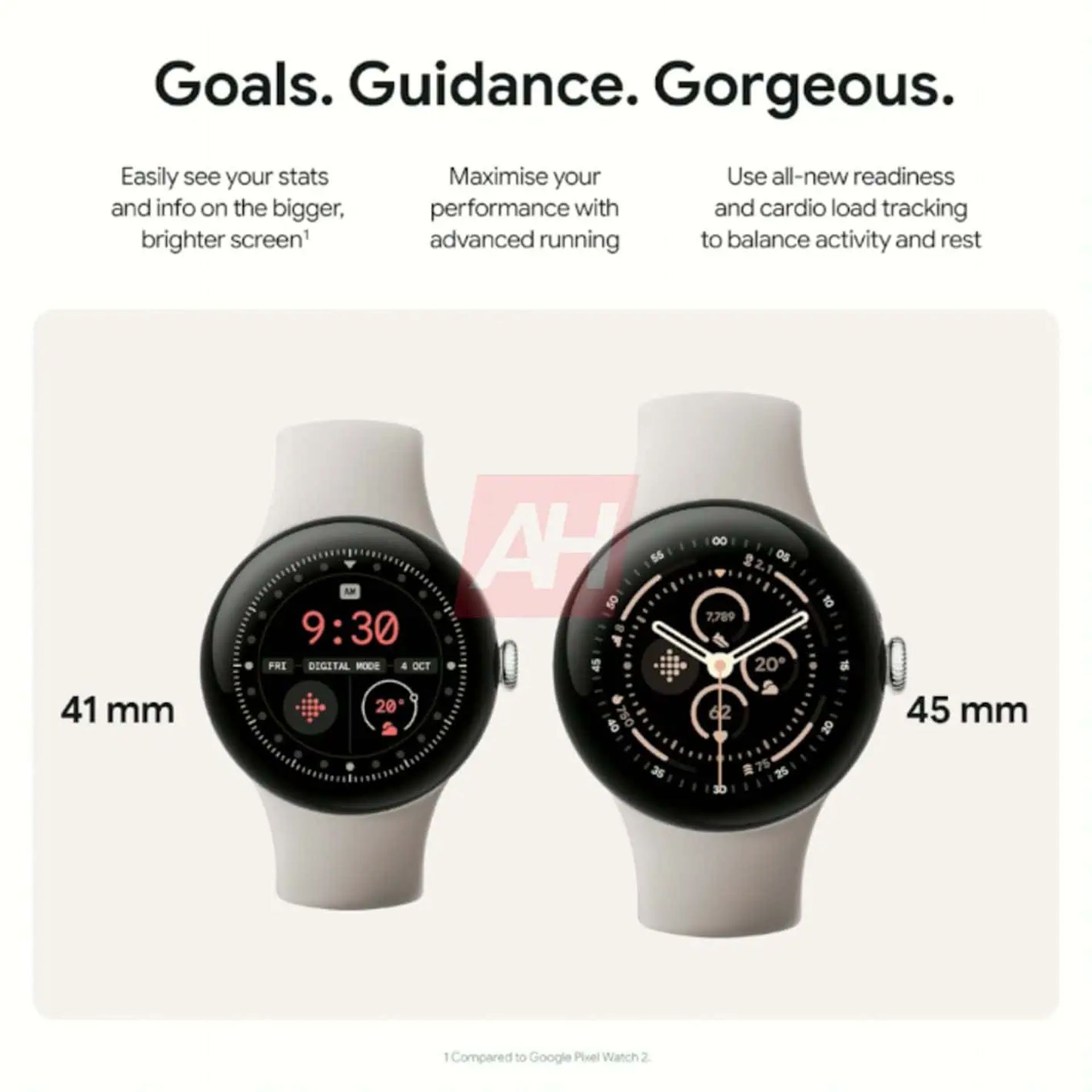 Google Pixel Watch 3 sızdırıldı: İşte özellikleri