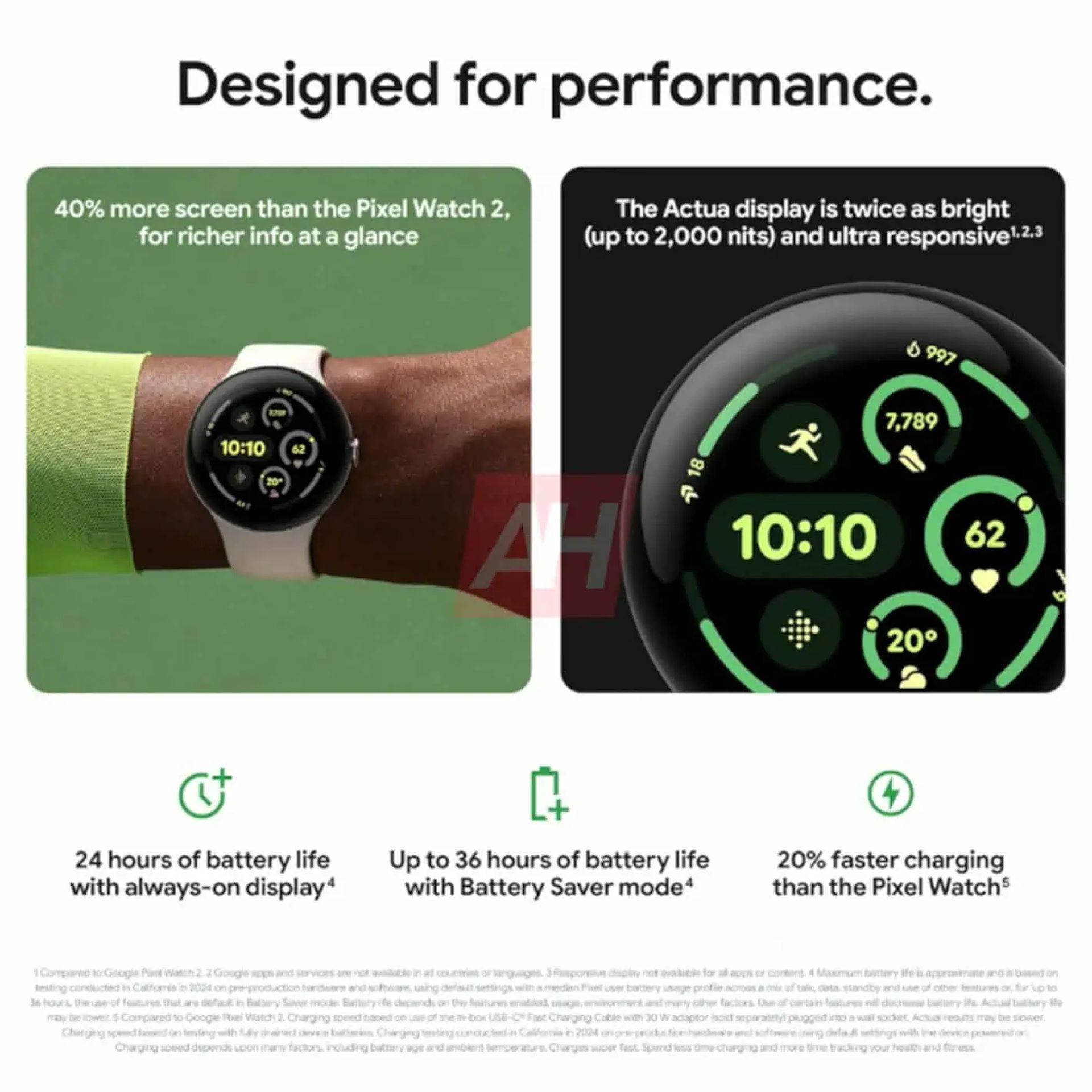 Google Pixel Watch 3 sızdırıldı: İşte özellikleri