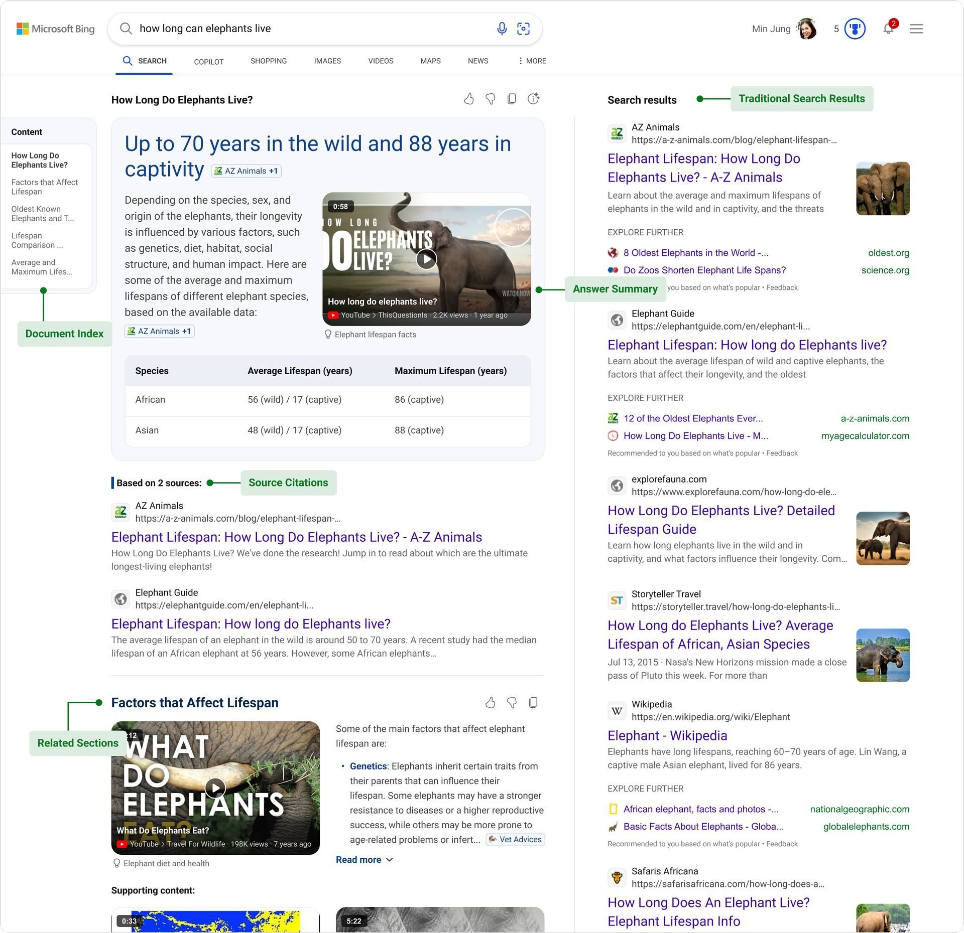 Google'ın rakipleri çoğalıyor: Bing üretken arama ile tanışın 1 Google'ın rakipleri çoğalıyor: Bing üretken arama ile tanışın