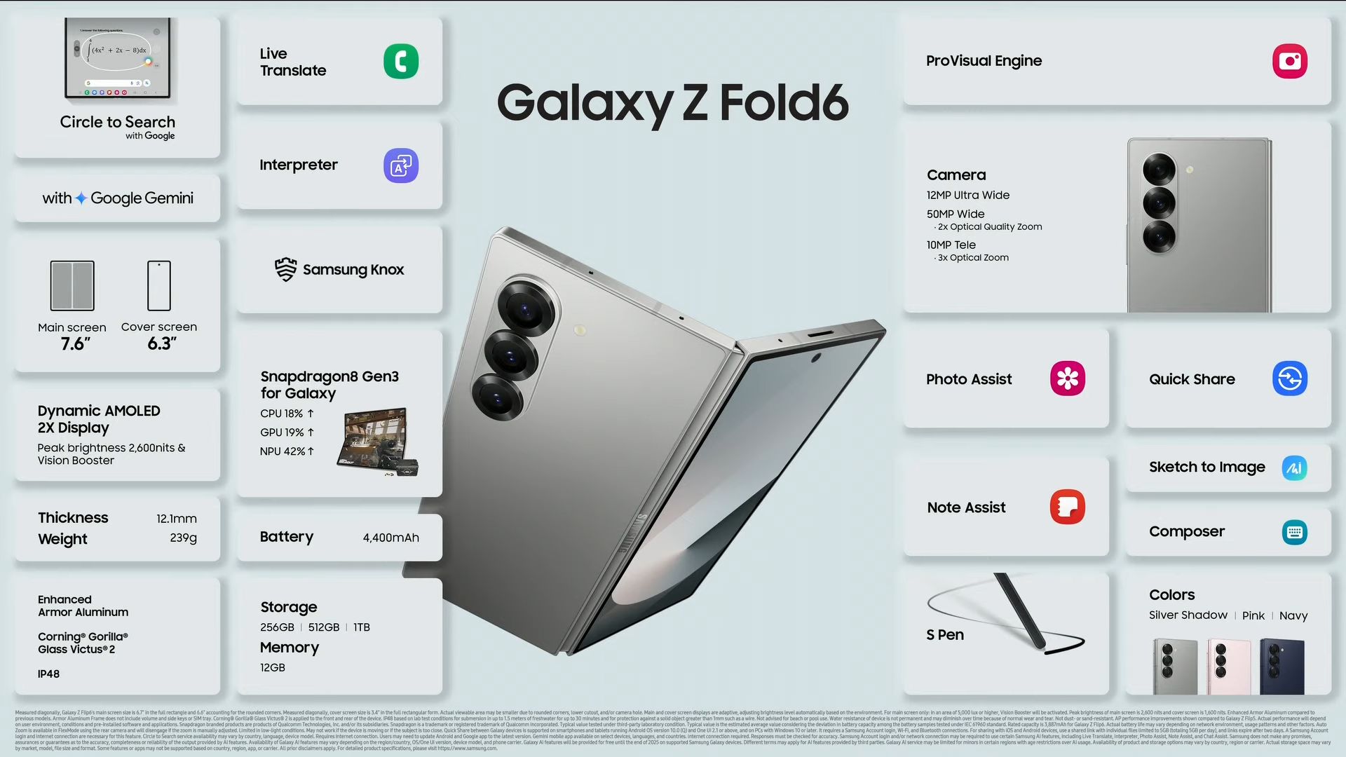 Galaxy Z Fold 6 ve Z Flip 6 tanıtıldı: İşte özellikleri ve satış fiyatları