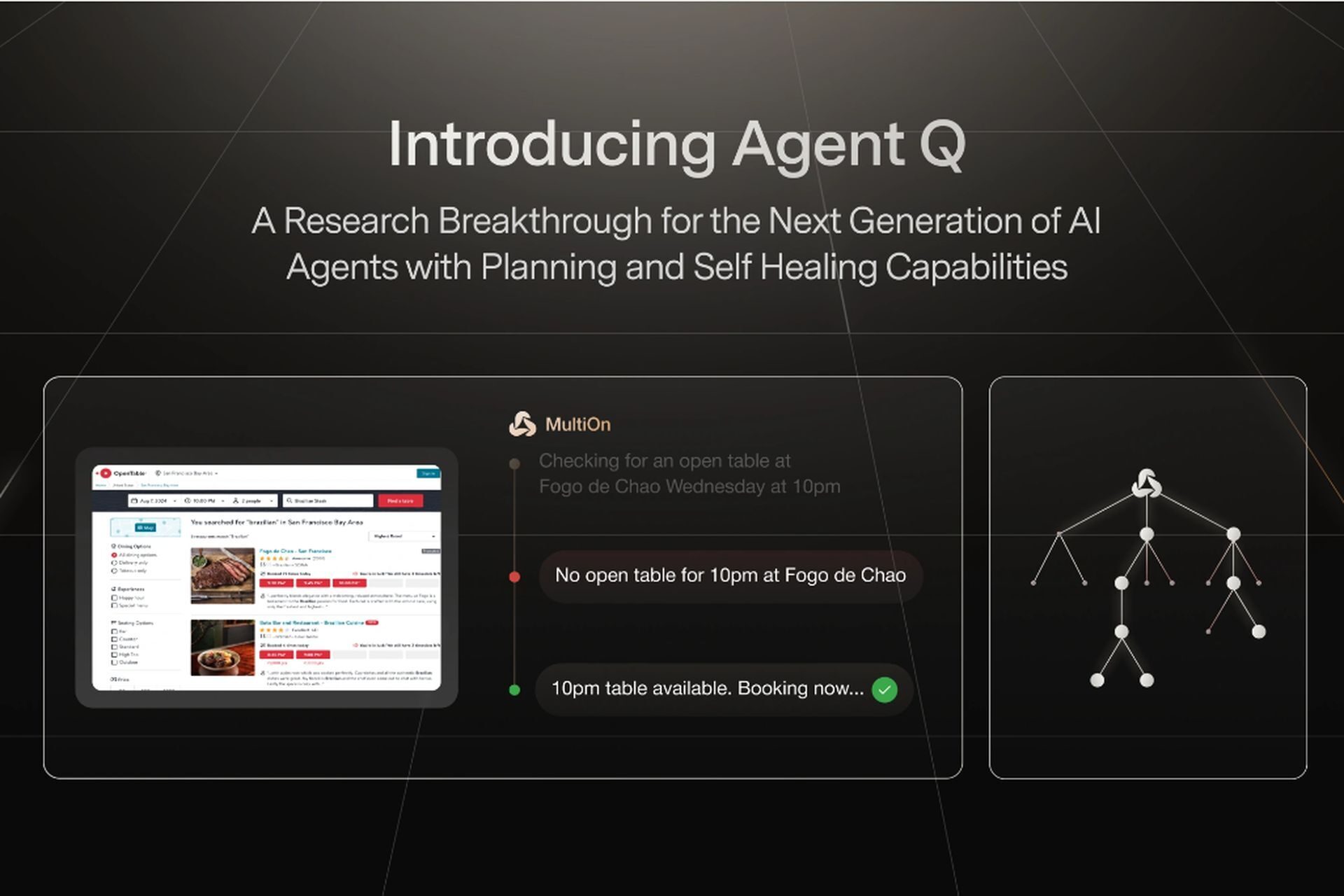 Deneyerek öğrenen yapay zeka ile tanışın: MultiON AI Agent Q