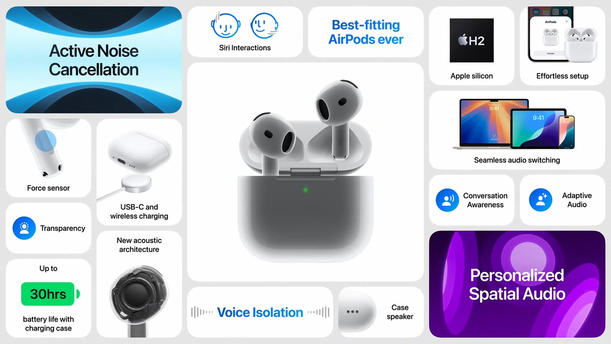 İki farklı AirPods 4 modeli tanıtıldı: Özellikleri, fiyatları ve çıkış tarihleri