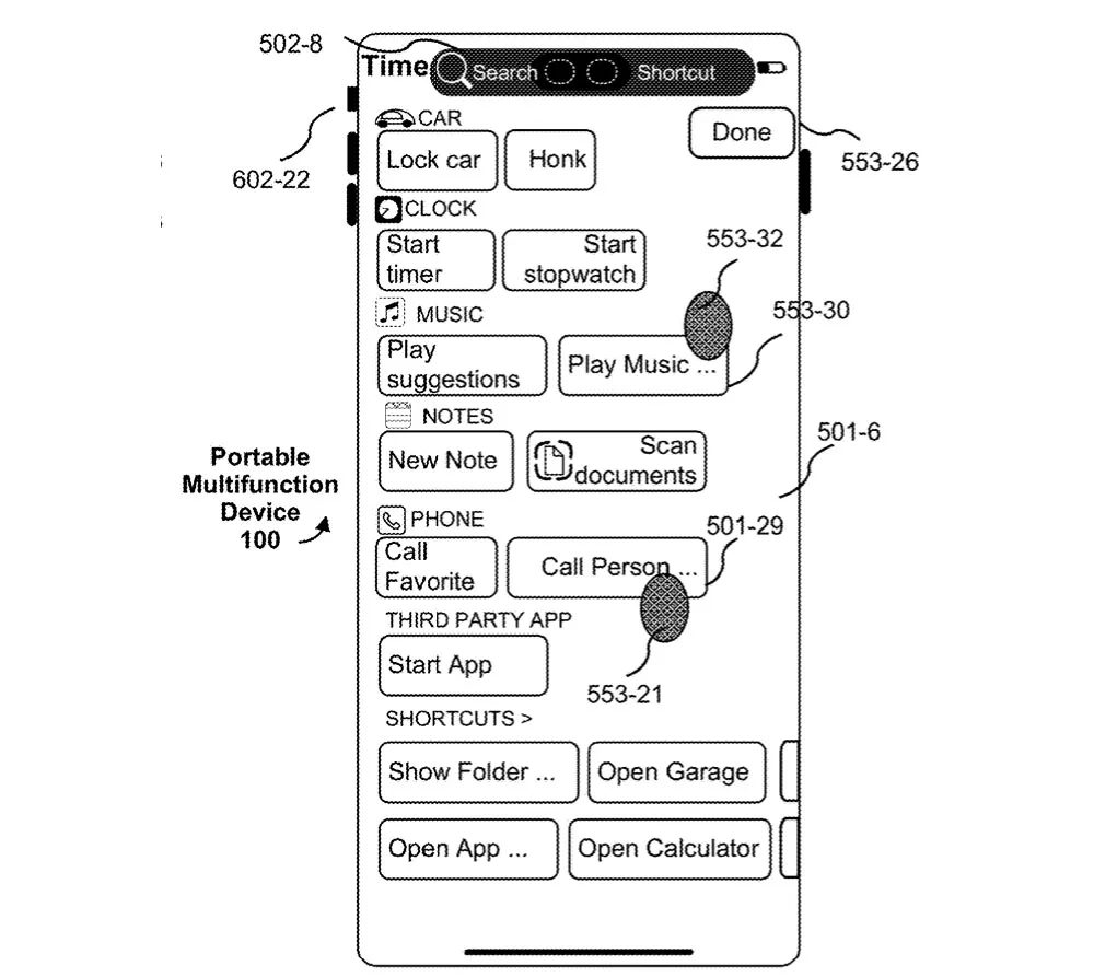 Apple eylem düğmesini sevdi, tüm cihazlara koyacak