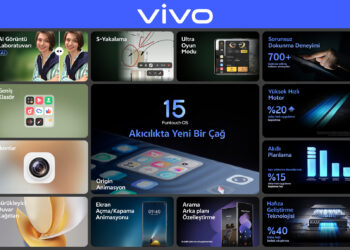 Vivo Funtouch OS 15 güncellemesi gelmeye başladı