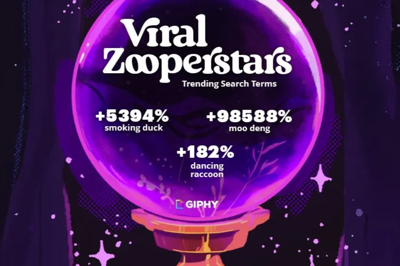 GIPHY 2025 trendlerini açıkladı