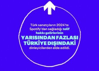 Türk sanatçılar Spotify’da 2 milyar TL telif geliri yarattı