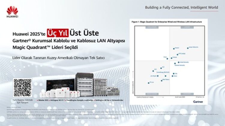 Huawei: Kurumsal ağ altyapısında üçüncü kez lider