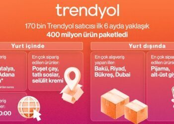 Trendyol, 2025 Türkiye alışveriş haritası yayınlandı