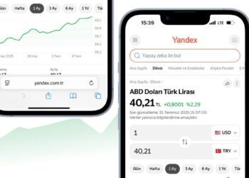Yandex Türkiye, Yandex Finans hizmetini başlattı