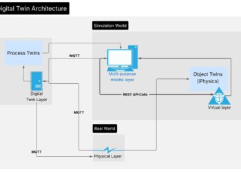 Trend Micro'dan siber güvenlikte yeni dönem