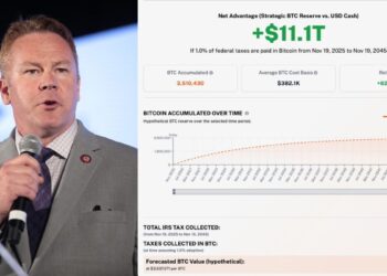 Bitcoin for America yasası vergileri Bitcoin'le alacak