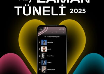 fizy 2025 yılının en çok dinlenenlerini açıkladı