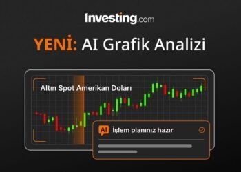 Investing.com yapay zeka grafi̇k analiz özelli̇ği̇ni̇ kullanıma sundu