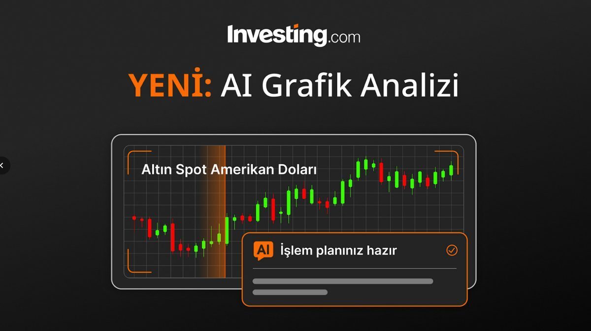 Investing.com yapay zeka grafi̇k analiz özelli̇ği̇ni̇ kullanıma sundu