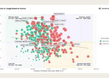 AI akıl yürütme modelleri 100 kat fazla enerji harcıyor