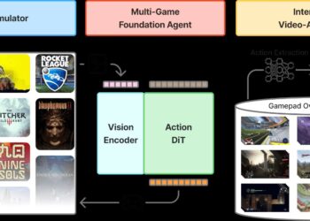 Nvidia'nın yeni yapay zekası NitroGen, oyunları sizin yerinize oynayacak