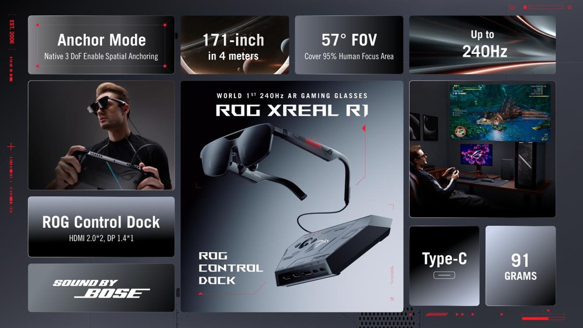 ASUS, cebinize 171 inçlik dev bir ekran sığdırıyor 2 asus rog xreal r1 ar gözlük