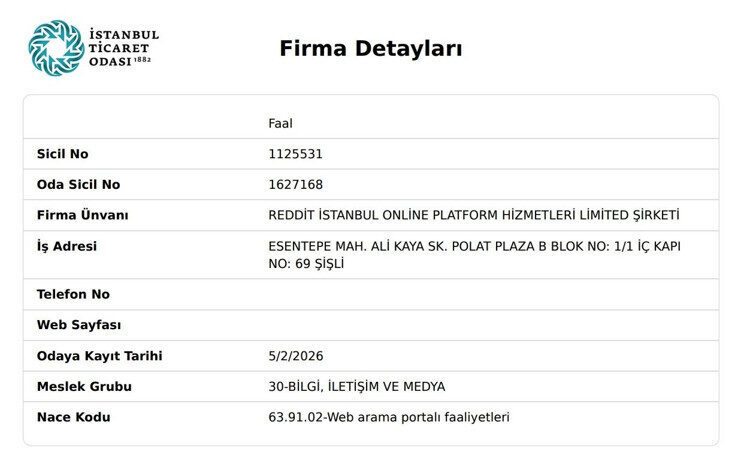 Reddit Türkiye'ye geldi ama nasıl geldi