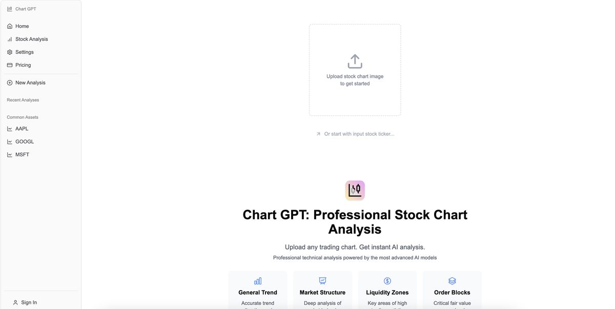 chart ai gpt